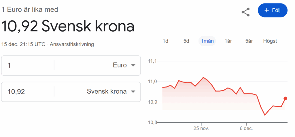 kronan