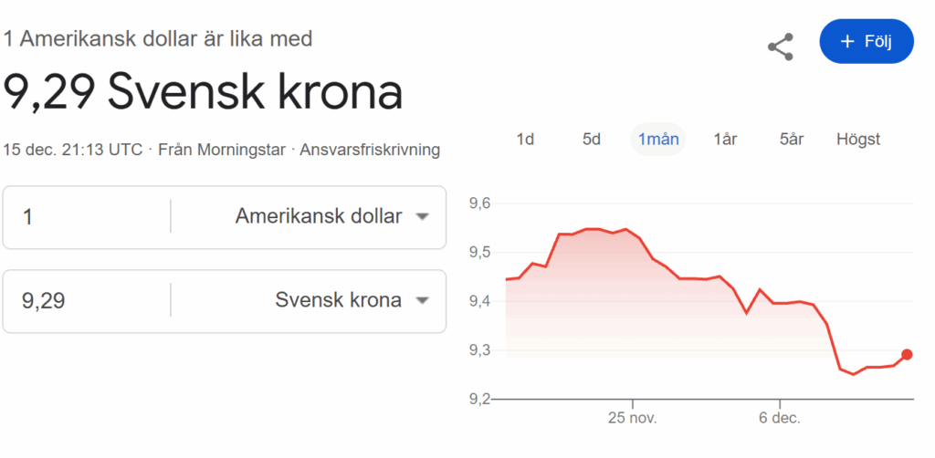 kronan